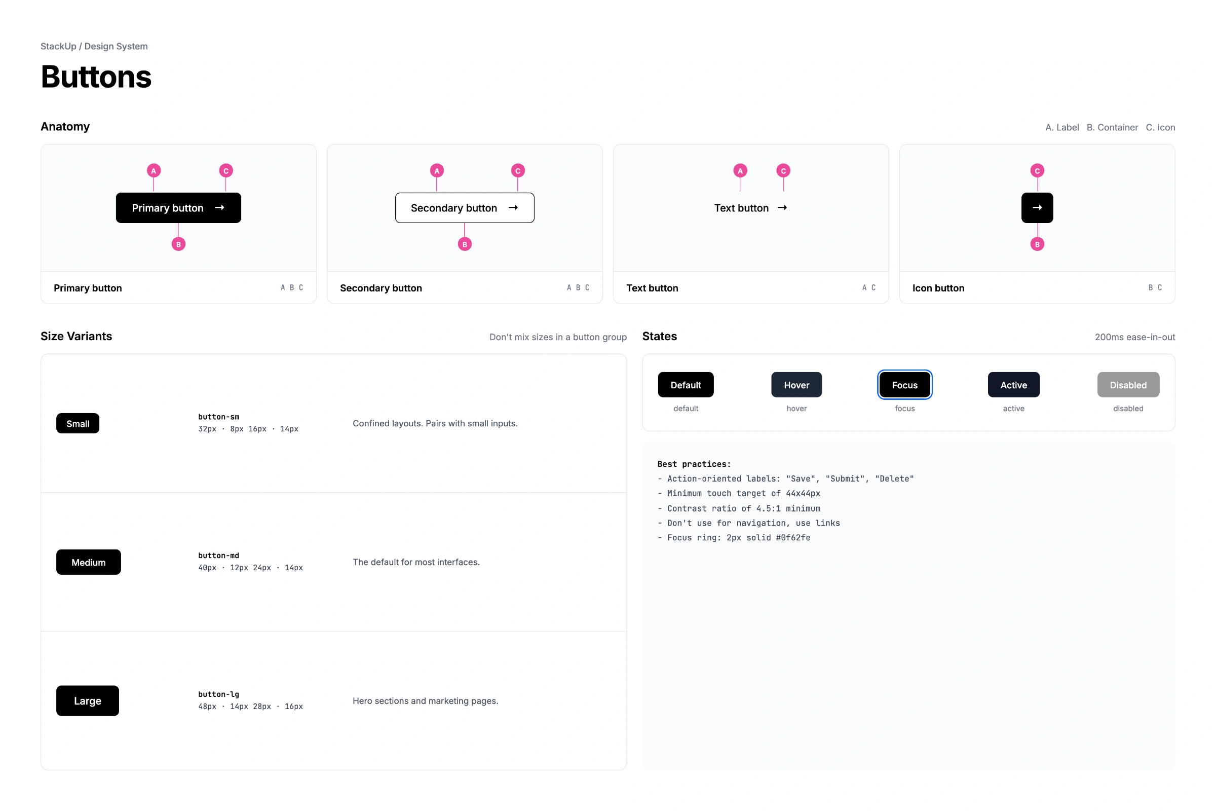 usage and style rules for buttons