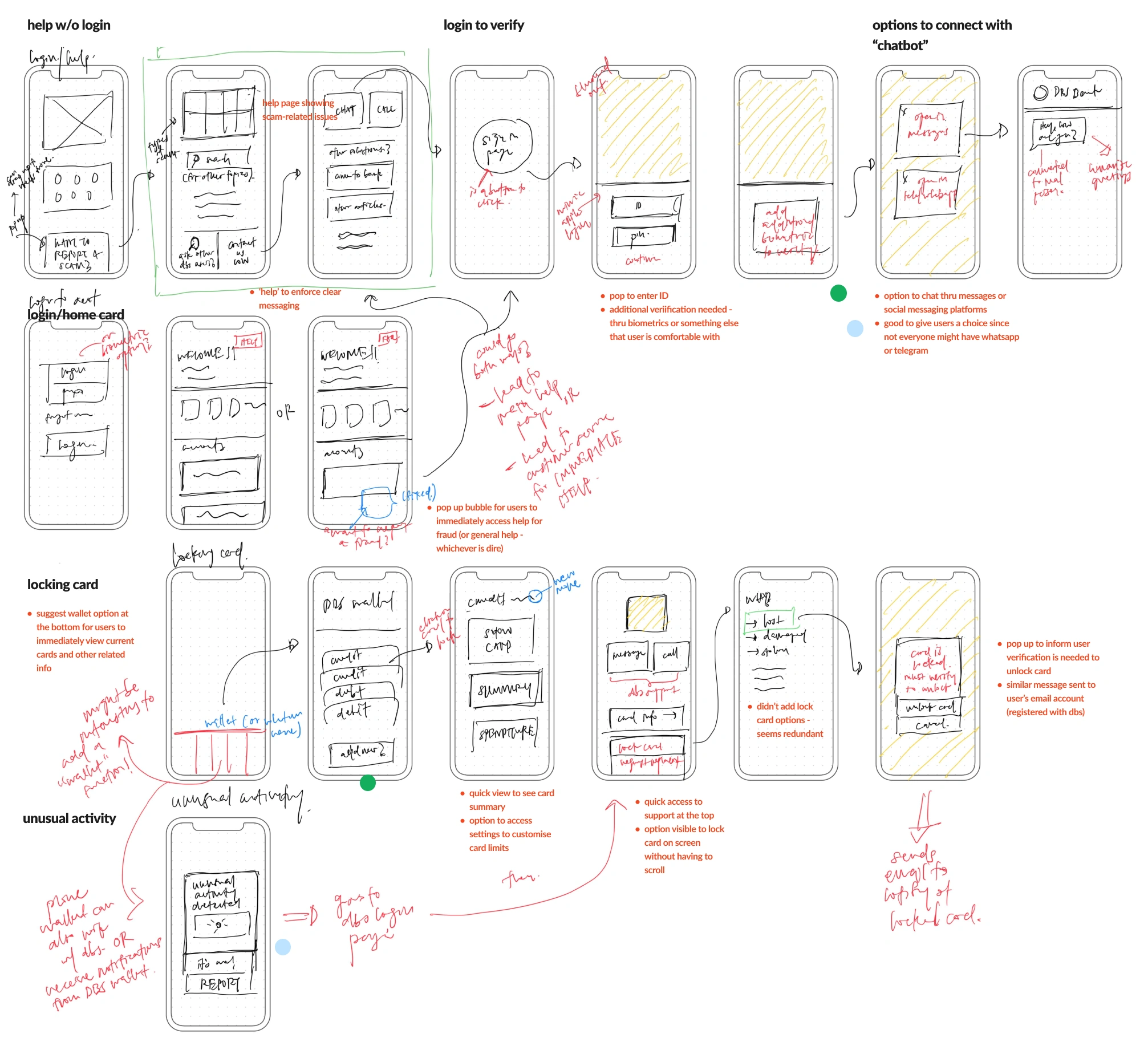 design studio sketches