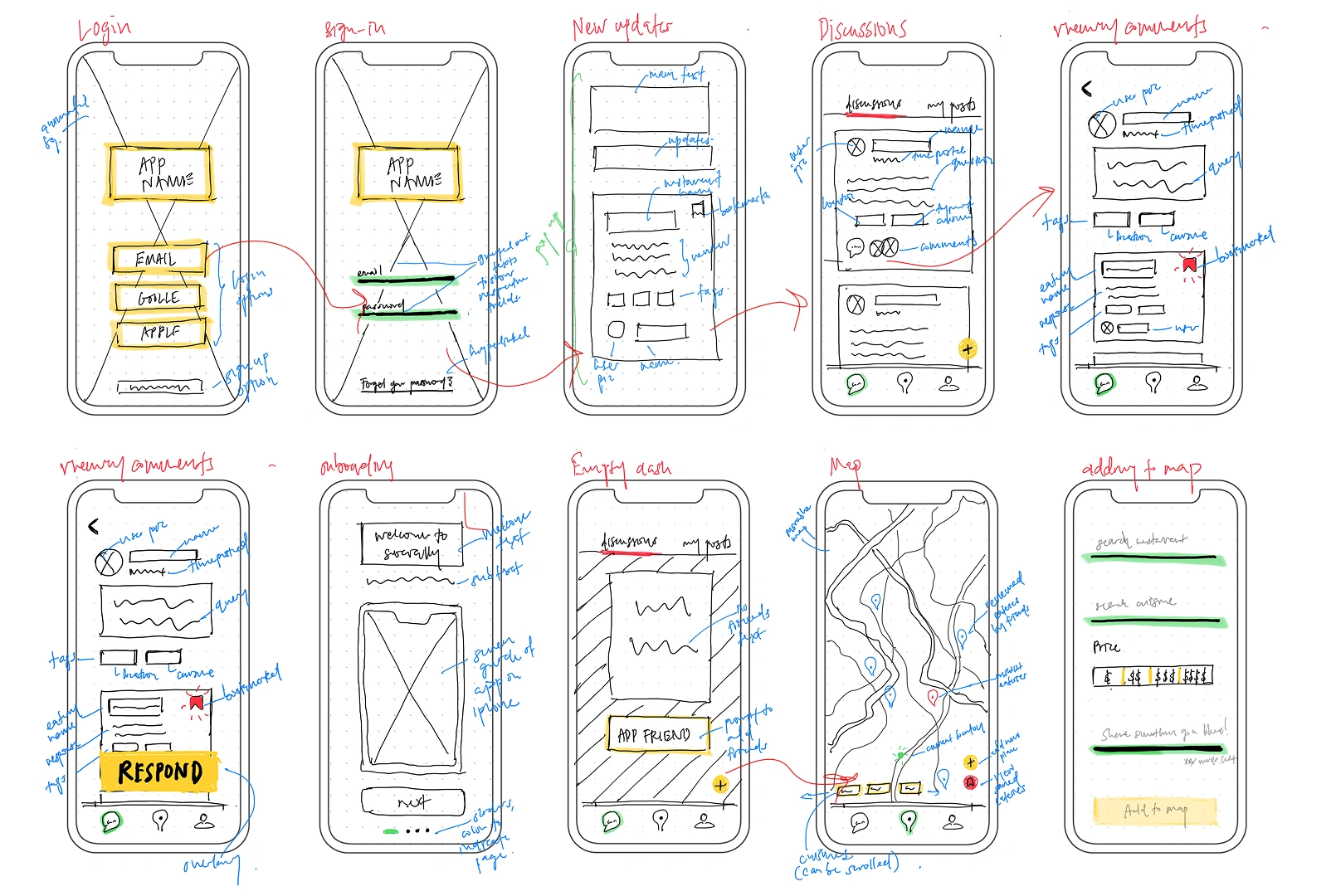 wireframes